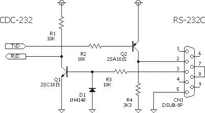 rs232