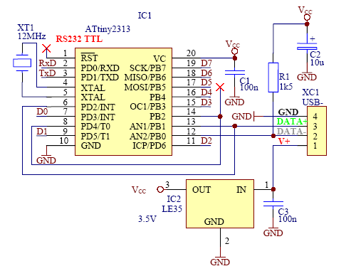 usbtors232