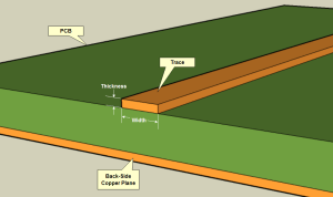 pcb-trace-geometry-2