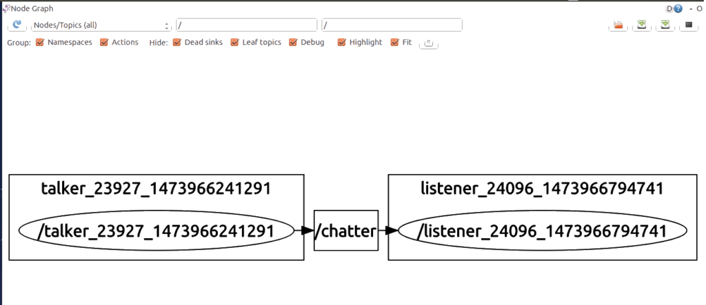 rqt_graph